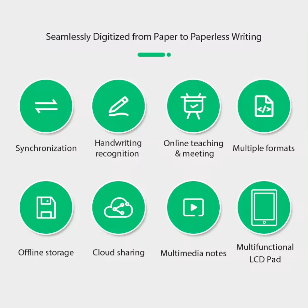Sync'd Smart Pen and Tablet Set