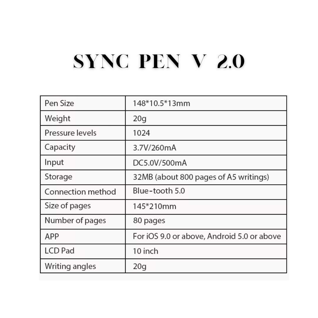 Sync'd Smart Pen and Tablet Set
